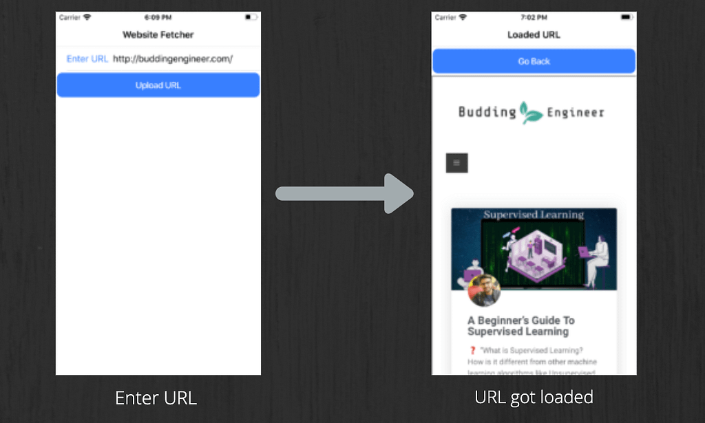 URL got loaded in phone Loaded URL in iframe (in phone)